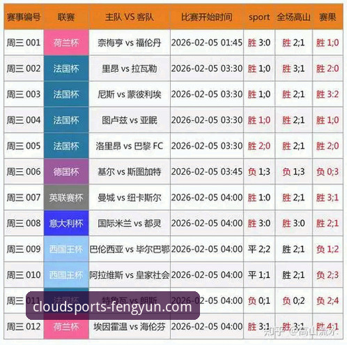 风云体育平台深度评测：免费观赛体验与行业趋势分析